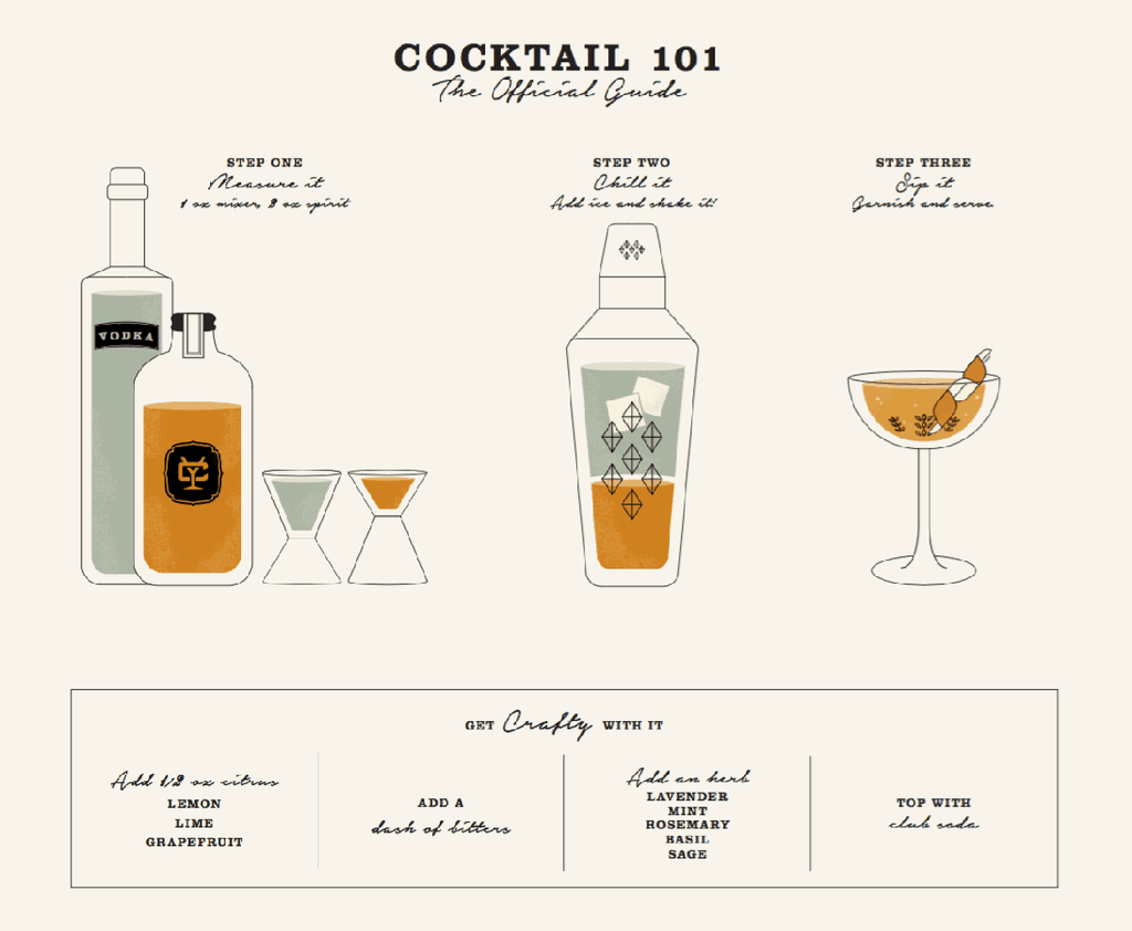 Orgeat Cocktail & Soda Syrup (8oz) by Yes Cocktail Co.